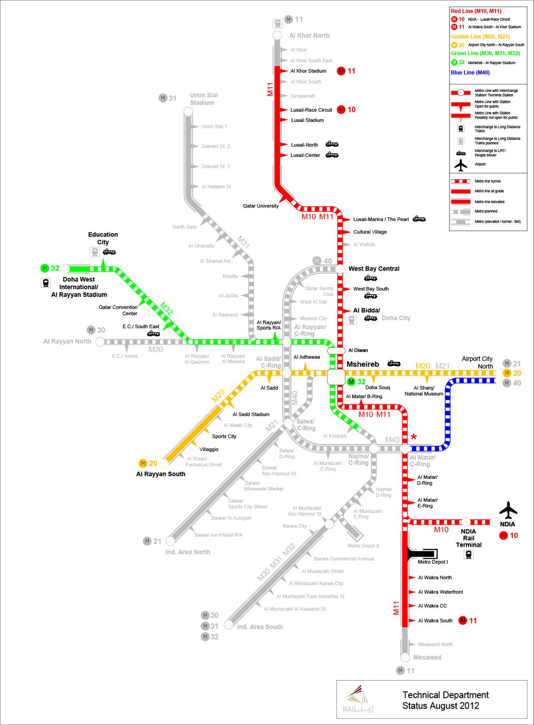 Qatar Metro Rail Map
